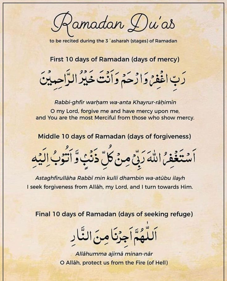 ramadan timetable dua