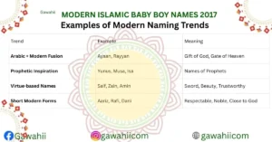 islamic baby boy names 