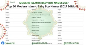 islamic baby boy names 